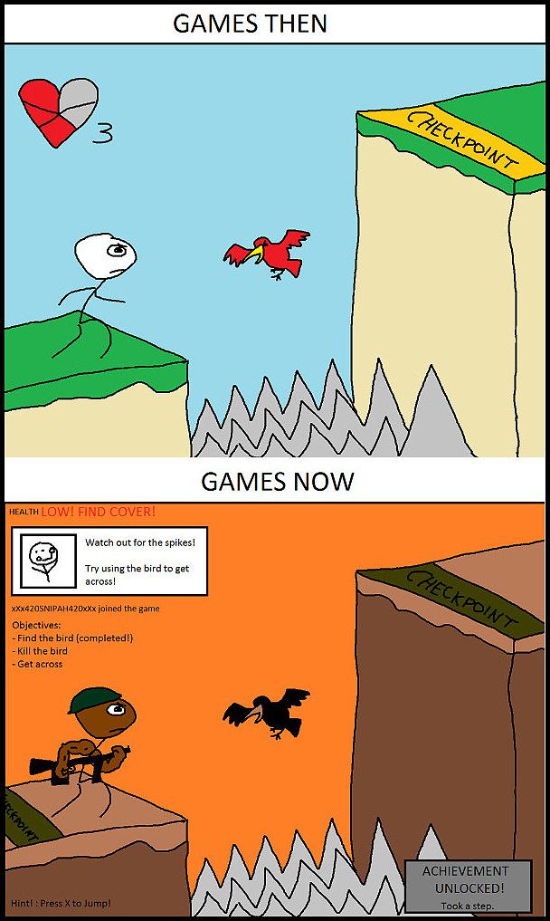 Obrázek -Games Then vs Now-      22.10.2012