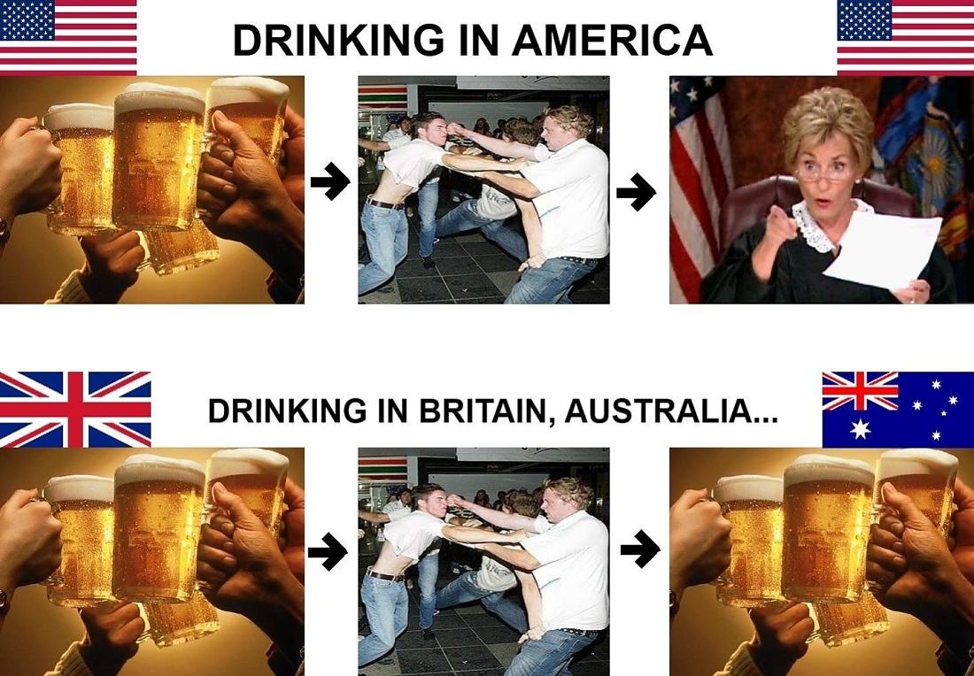 Obrázek -How America differs from the rest of the Anglosphere when it comes to drinking-      17.09.2012