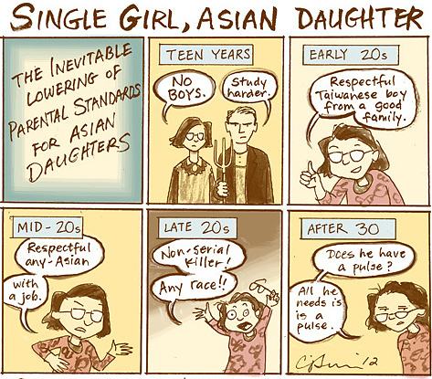 Obrázek -How Dating Works for Asian Daughters-      05.09.2012