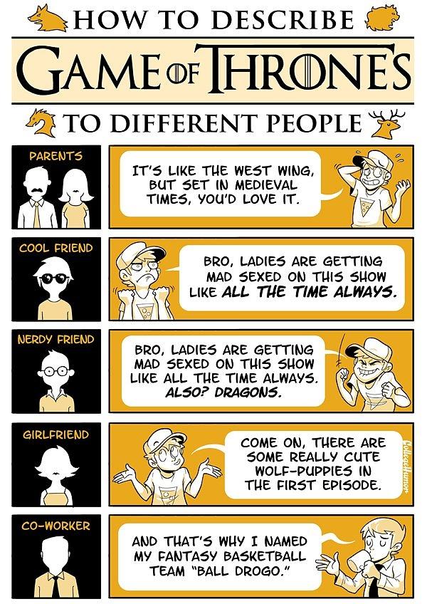 Obrázek -How to Describe TV Shows to Different People-      17.09.2012