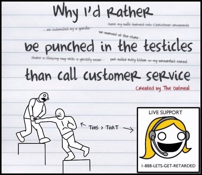 Obrázek -Reasons We Hate Phoning Customer Service-      07.12.2012