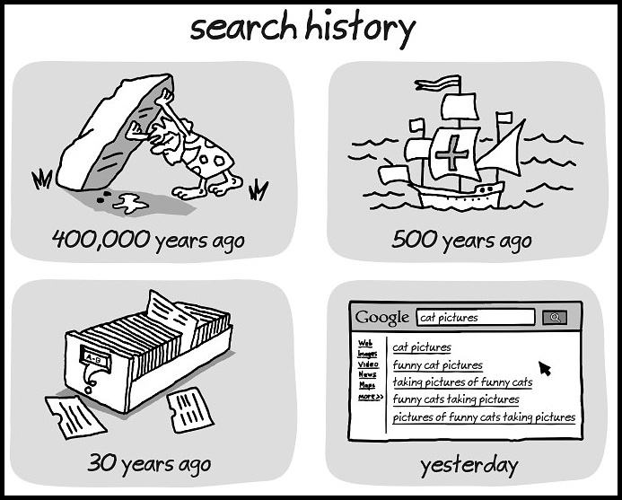 Obrázek -Search history-      24.10.2012