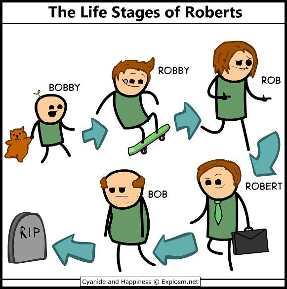 Obrázek -The life stages of Roberts-      07.11.2012