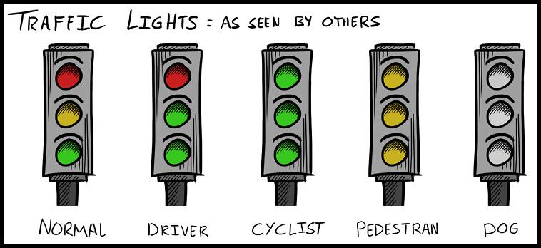 Obrázek -Traffic lights - as seen by others-      12.11.2012