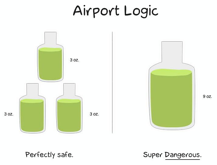 Obrázek - Airport logic -      29.01.2013