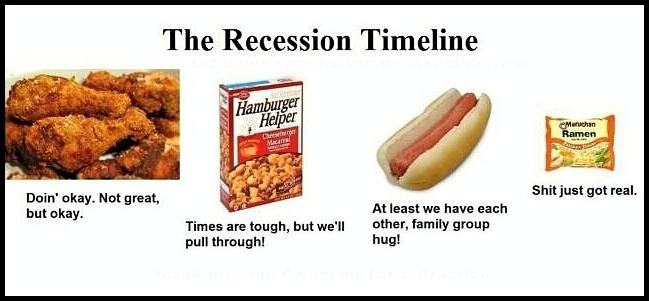 Obrázek - Recession -      02.02.2013