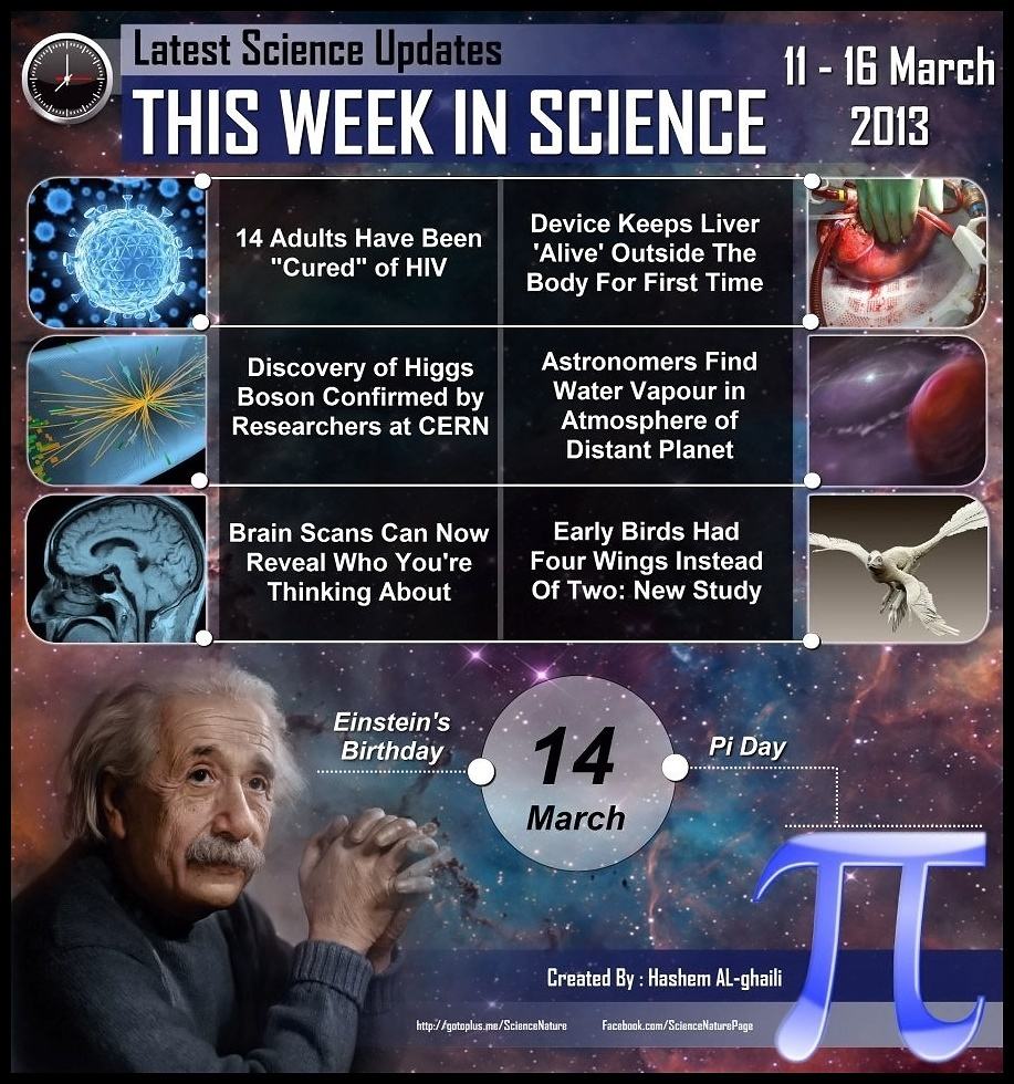 Obrázek - This week in science -      17.03.2013