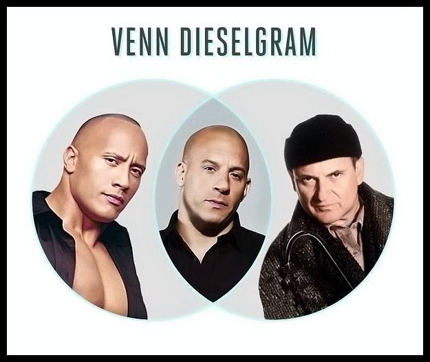 Obrázek - Venn Dieselgram -      26.05.2013