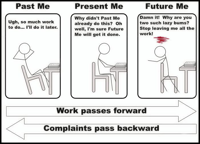 Obrázek - Work passes forward - complaints pass backward -      04.01.2013