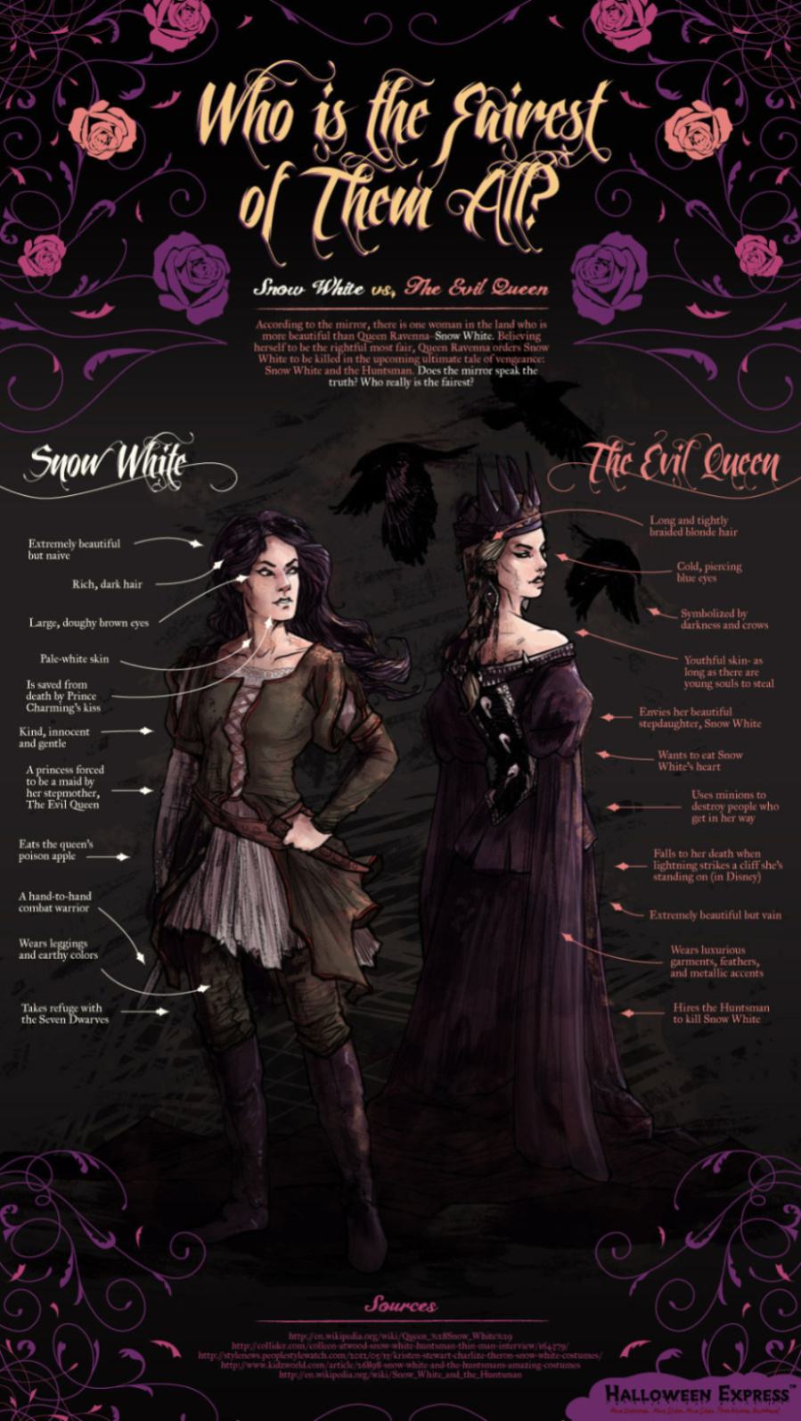 Obrázek -xSnow White vs the Evil Queen-      12.08.2012