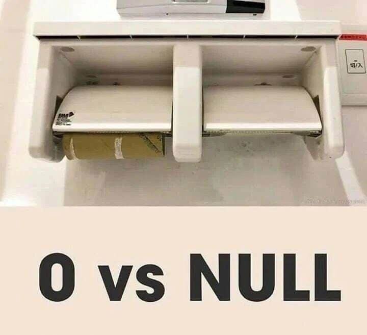 Obrázek 0 vs NULL