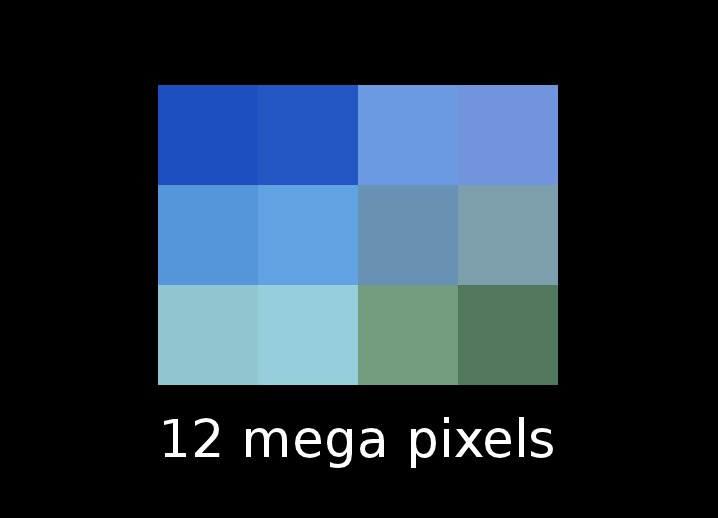 Obrázek 12 mega pixels