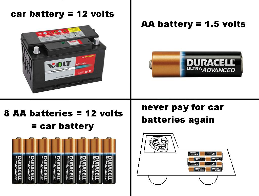 Obrázek 12volts