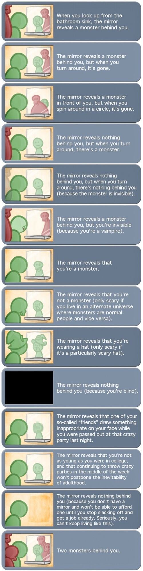 Obrázek 14 Ways to be Scared by a Mirror