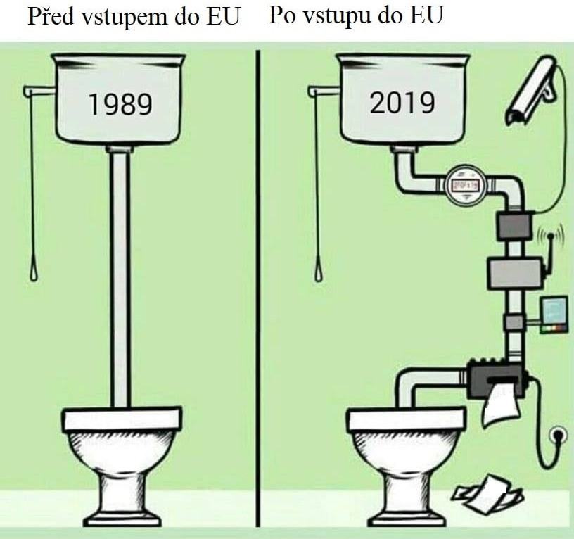 Obrázek 1989 vs 2019