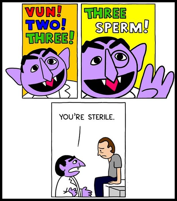 Obrázek 2-3 Sperm