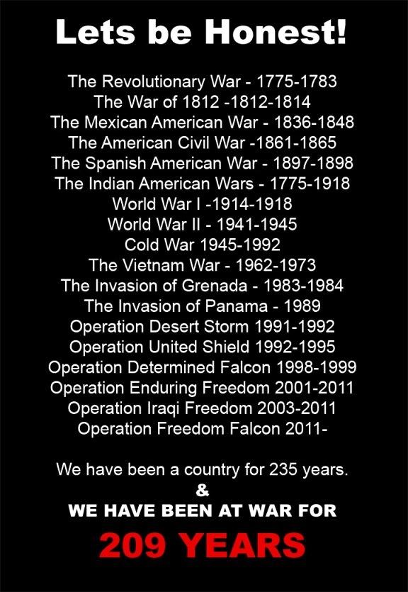 Obrázek 209 Years Of War