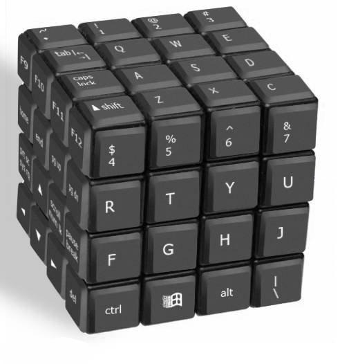 Obrázek 3Dkeyboard