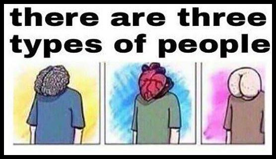 Obrázek 3 Types Of People