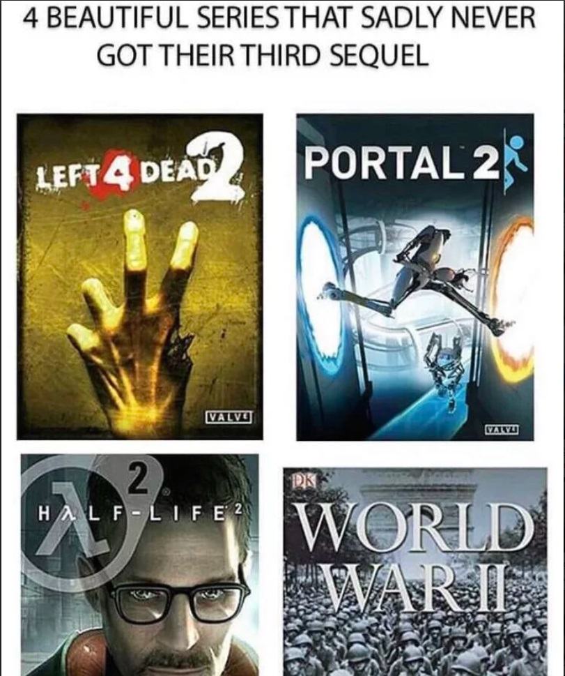 Obrázek 3 pokracovani