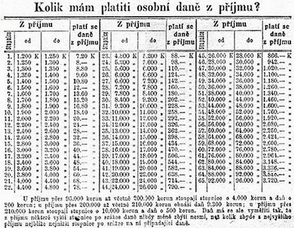 Obrázek 42058 2 nahled