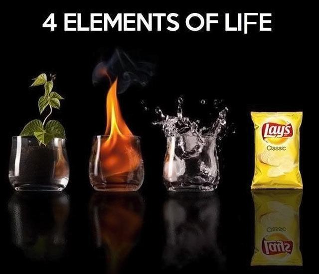 Obrázek 4 Elements