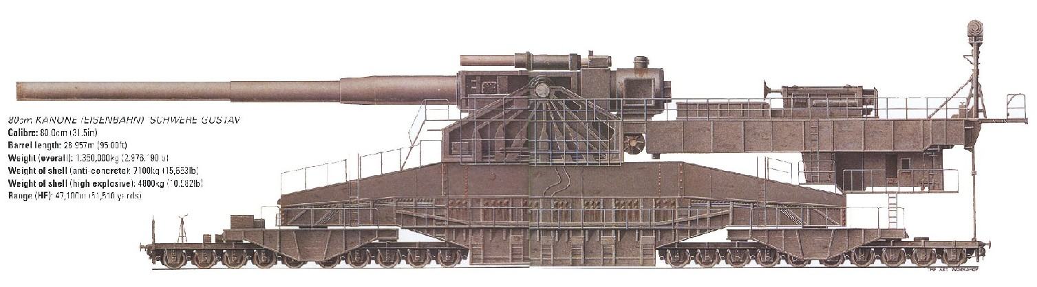 Obrázek 80cm kanone schwere gustav1