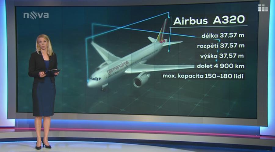 Obrázek A320 cube