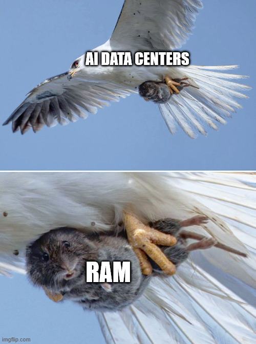 Obrázek AI&nbsp;data&nbsp;centers