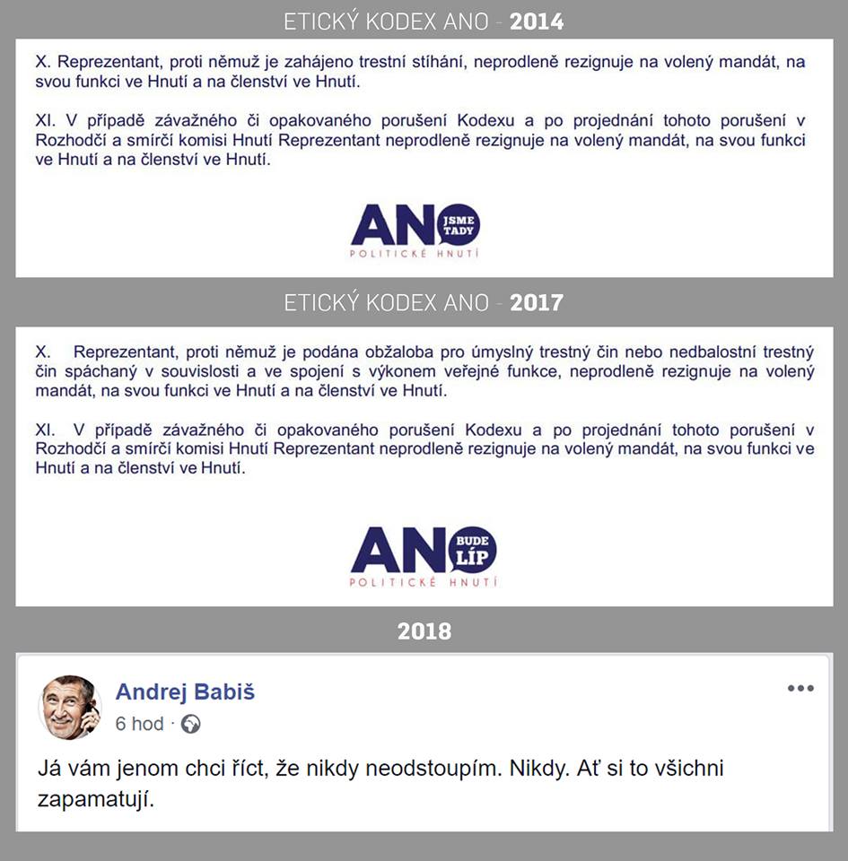 Obrázek ANO drtobna korekce nazoru