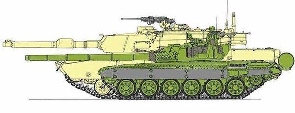 Obrázek Abrams vs T90