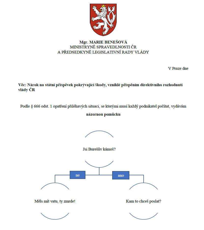 Obrázek Aby bylo jasno