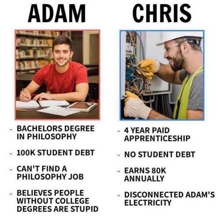 Obrázek Adam VS Chris