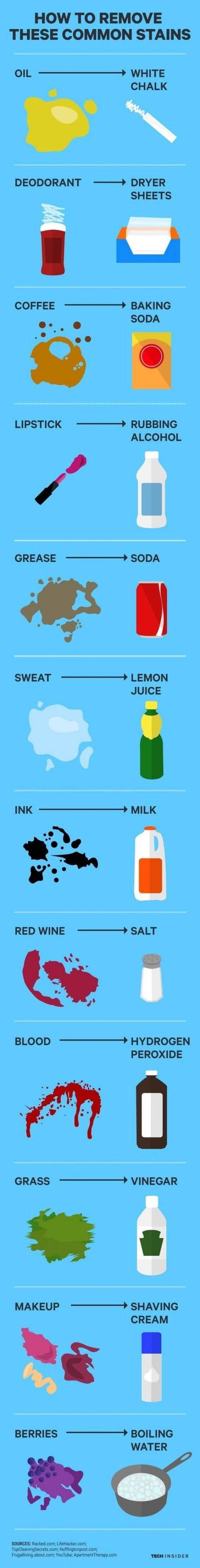 Obrázek Adulting&nbsp;Hack