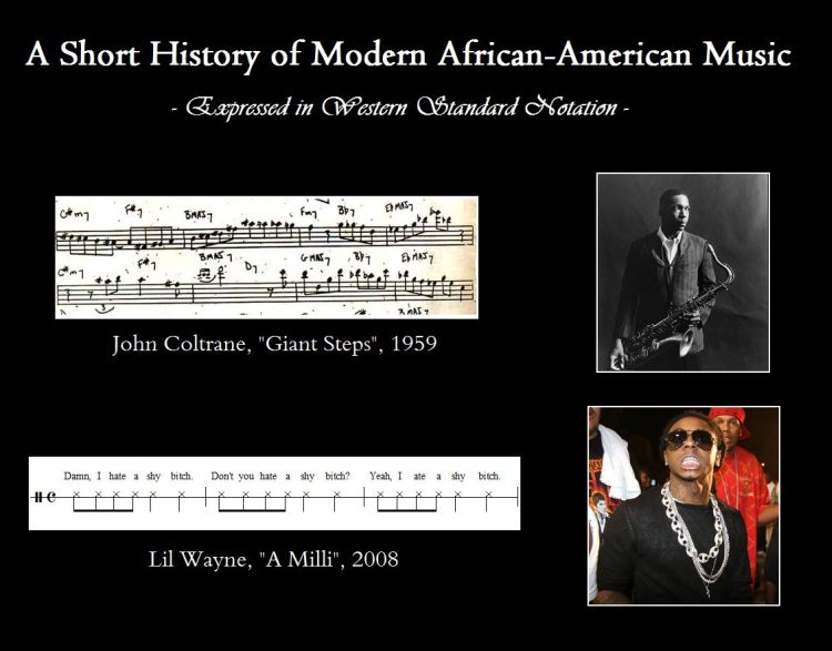 Obrázek African-American Music