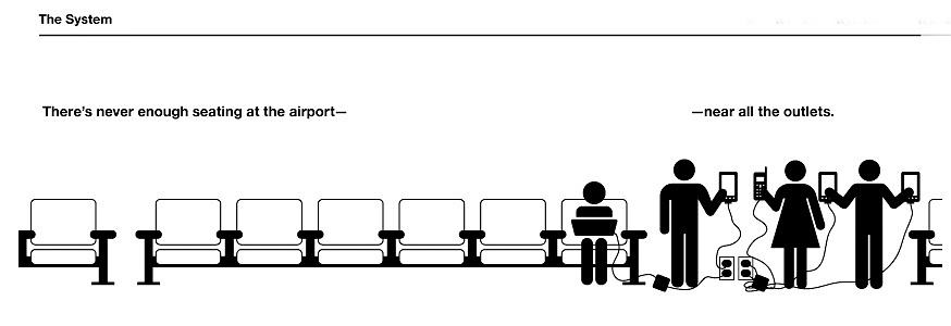 Obrázek Airport Seating 15-01-2012
