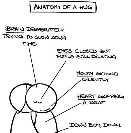Obrázek Anatomy of a hug - 25-05-2012