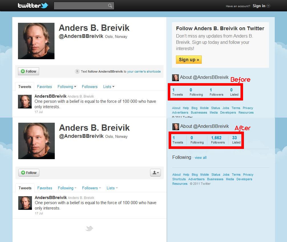 Obrázek Anders Behring Breivik - Tweet After