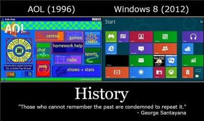 Obrázek Aol-1996-Windows8-2012