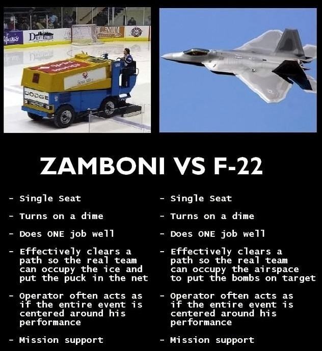 Obrázek As awesome as the F-22 is