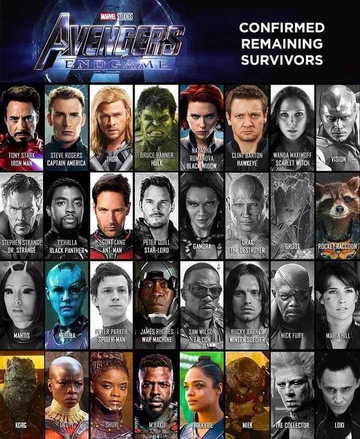 Obrázek Avengers death toll