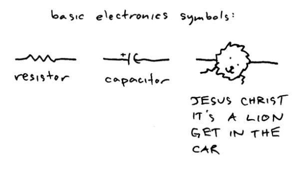 Obrázek Basic electronics symbols 24-12-2011