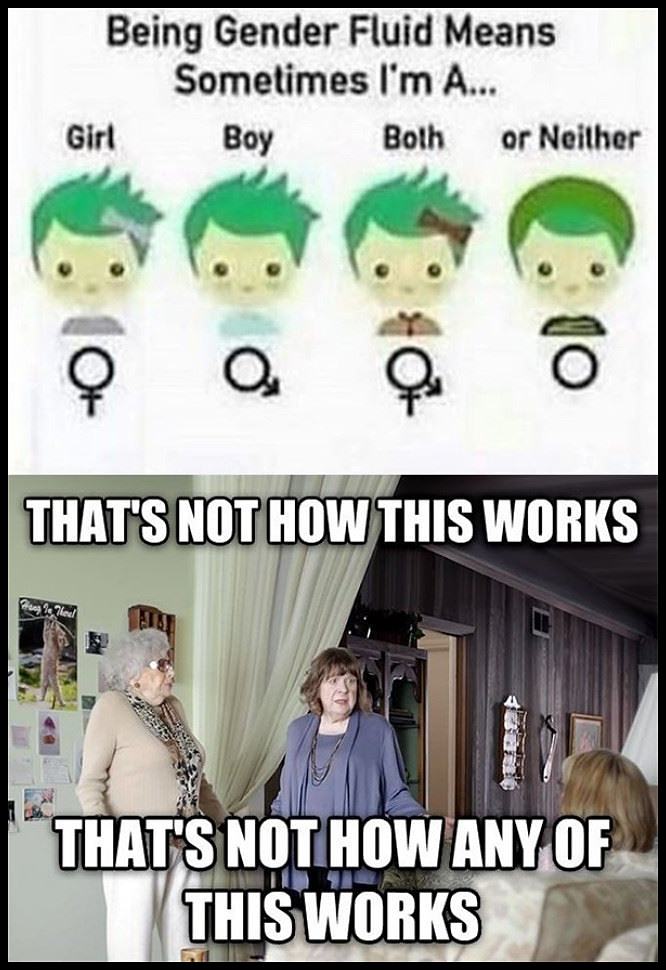 Obrázek Being-gender-fluid