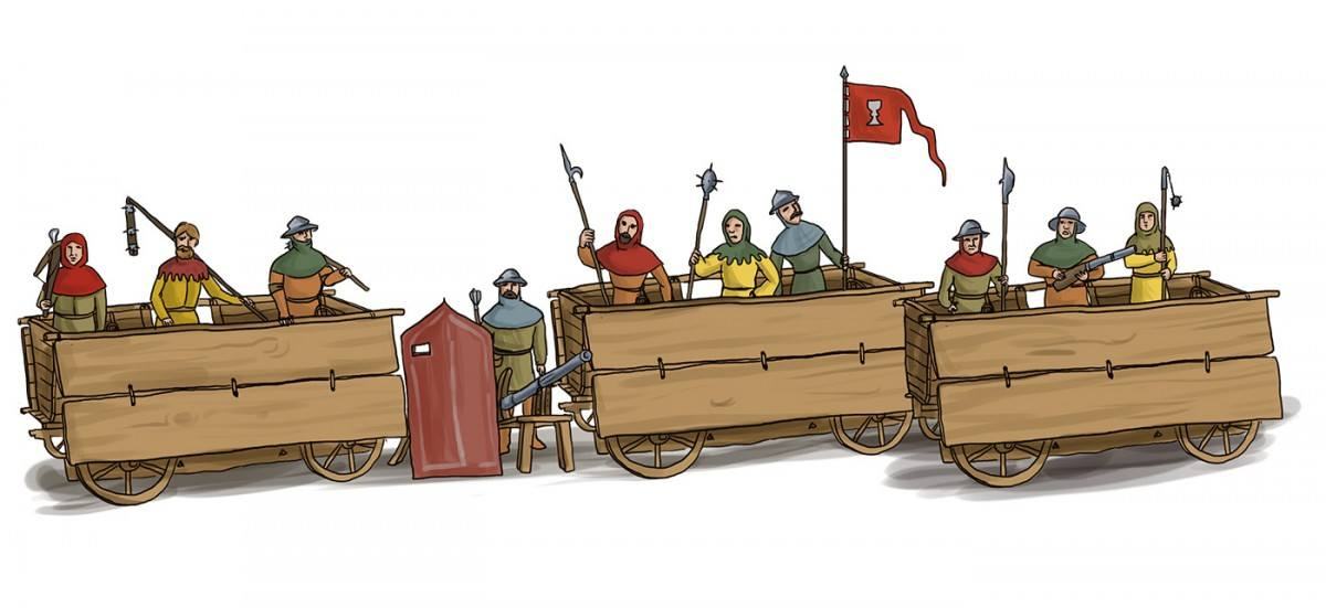 Obrázek Best world army in 15th century
