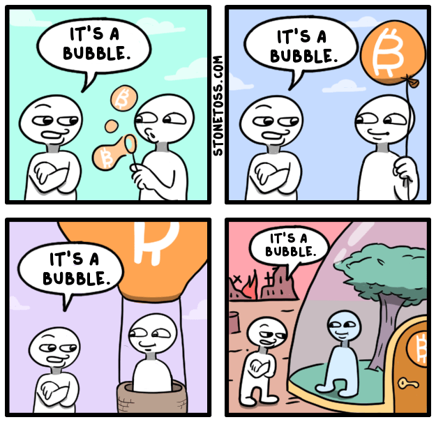 Obrázek Bitcoin Bubble