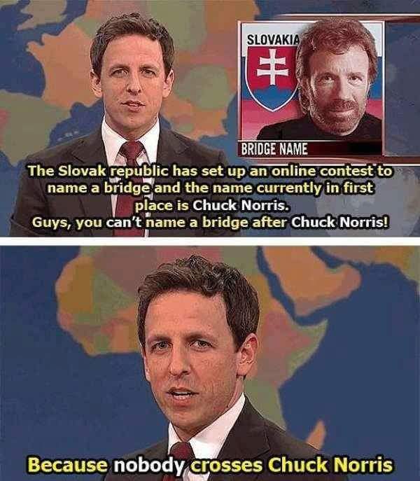 Obrázek Bridge Chuck