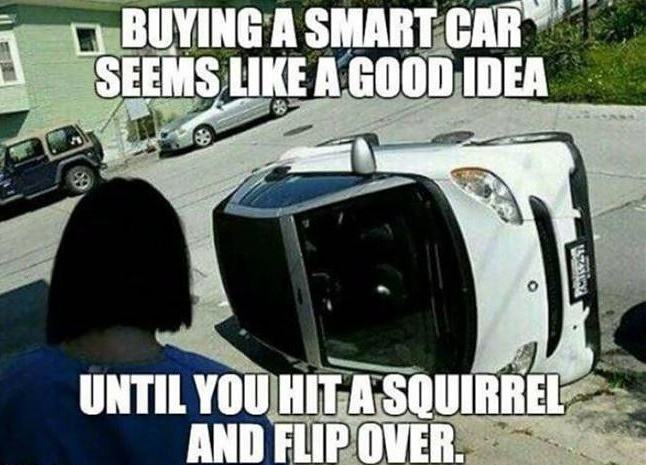 Obrázek Buying A Smart Car