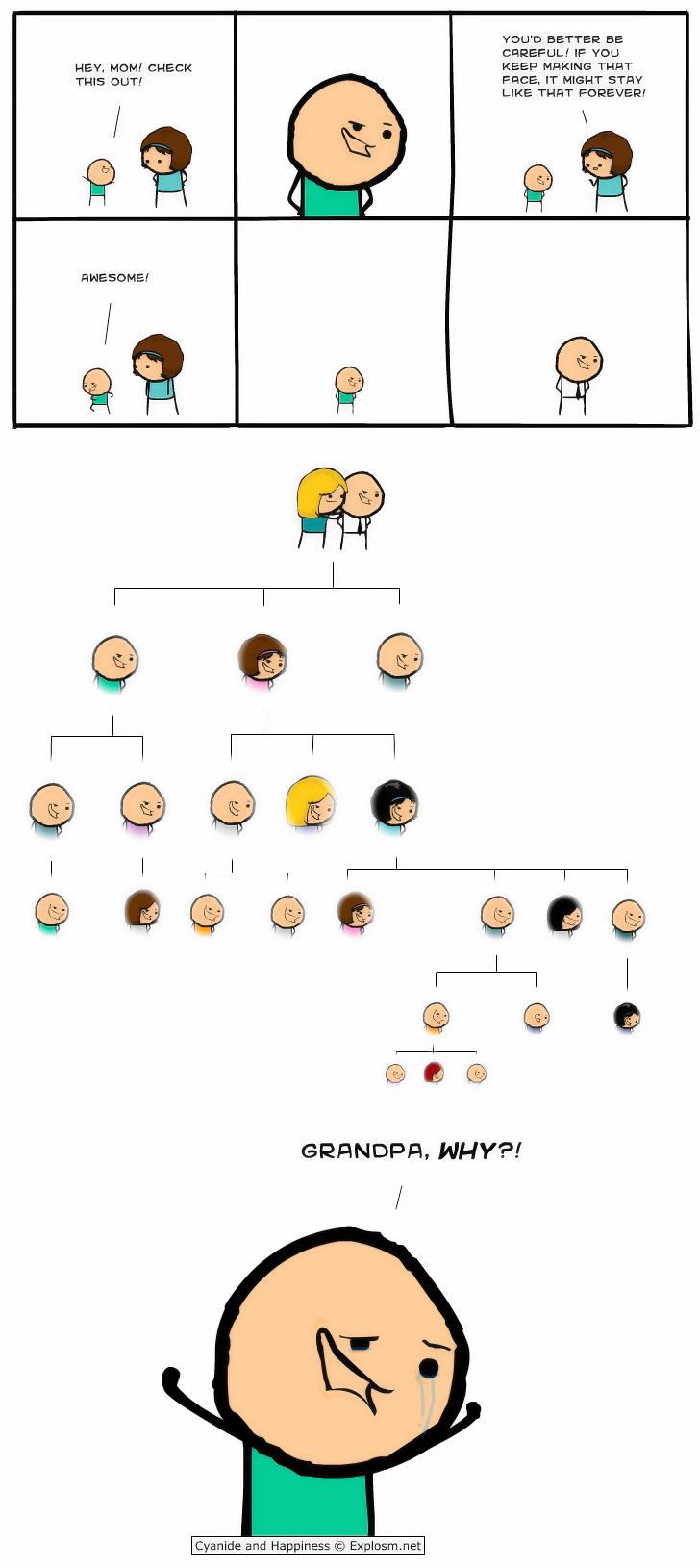 Obrázek CH- Genetics