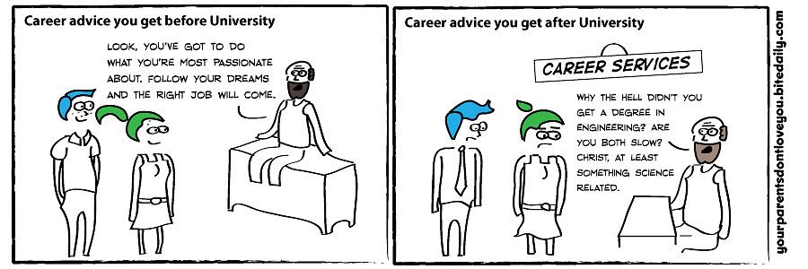 Obrázek Career advice