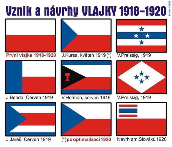 Obrázek Ceska vlajka Slovaci necht se zdrzi komentare